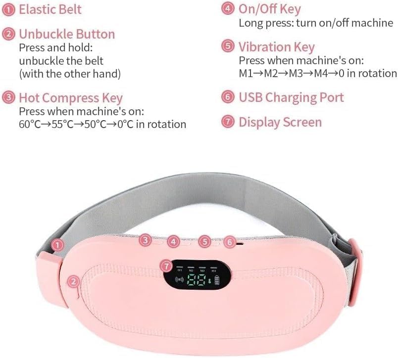 Heating belt shown in pink gift box with USB charging cable and thank you card