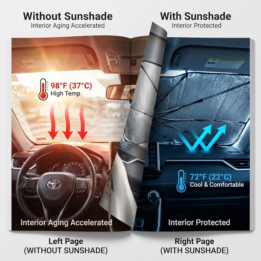 Car Windshield Sun Shade temperature comparison 98F vs 72F interior protection UAE