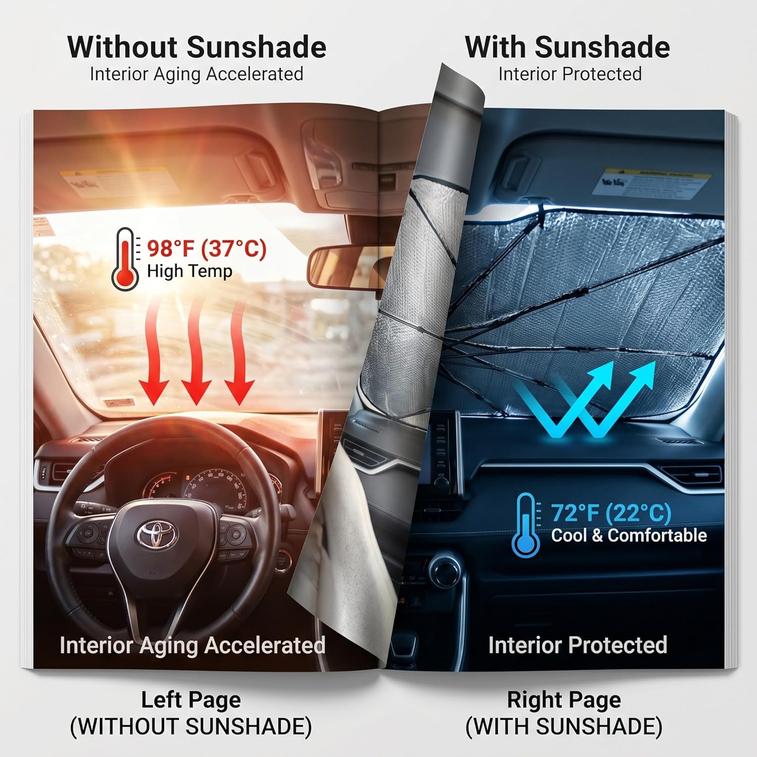 Car Windshield Sun Shade temperature comparison 98F vs 72F interior protection UAE